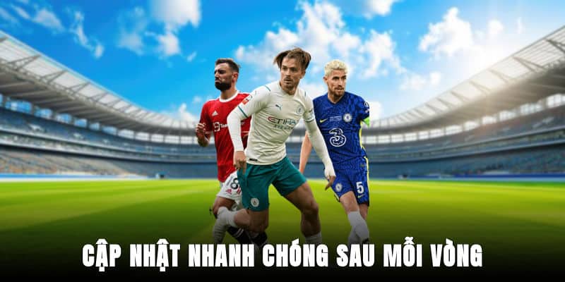 Cập Nhật Nhanh Chóng Sau Mỗi Vòng