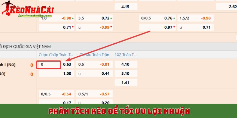 Phân tích kèo để tối ưu lợi nhuận